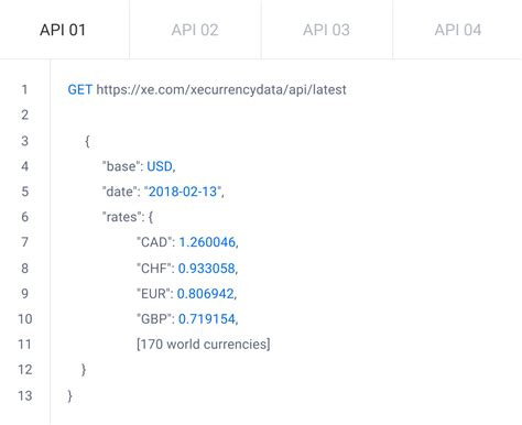 wholesale exchange rate api - exchange rate api.
